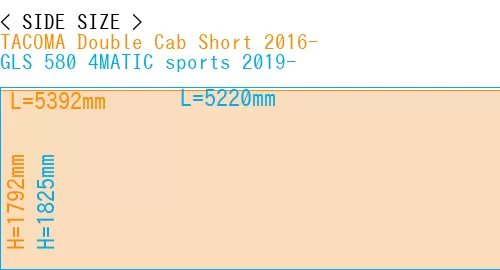 #TACOMA Double Cab Short 2016- + GLS 580 4MATIC sports 2019-